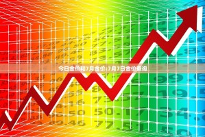 今日金价和7月金价:7月7日金价查询