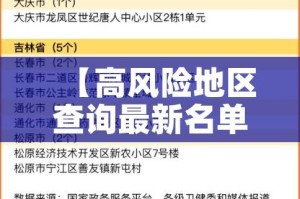 【高风险地区查询最新名单/高风险地区疫情查询】