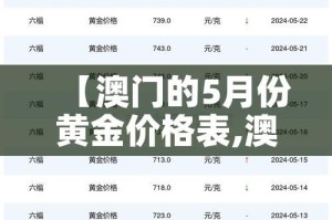 【澳门的5月份黄金价格表,澳门2021年4月份黄金价格】