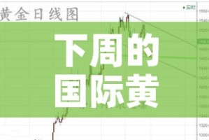 下周的国际黄金价格走势/下周的国际黄金价格走势如何