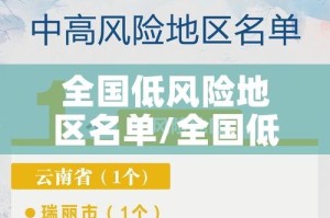 全国低风险地区名单/全国低风险疫区