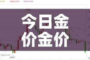 今日金价金价:今日金价金价还会涨吗