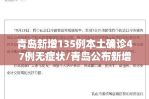 青岛新增135例本土确诊47例无症状/青岛公布新增6例确诊病例详情,均系无症状感染者转归