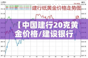 【中国建行20克黄金价格/建设银行黄金价格查询今日多少钱一克】