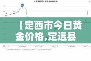 【定西市今日黄金价格,定远县黄金价格】