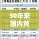 30年来国内黄金价格/中国近三十年黄金价格走势图
