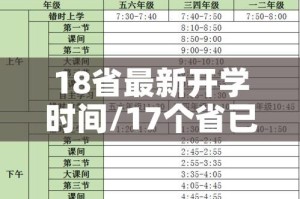18省最新开学时间/17个省已明确开学时间