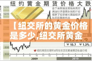 【纽交所的黄金价格是多少,纽交所黄金期货价格走势】