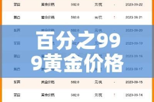 百分之999黄金价格:9999%是什么黄金多少钱一克