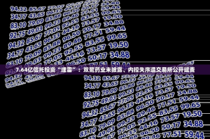 7.64亿信托投资“埋雷”：双鹭药业未披露、内控失序遭交易所公开谴责