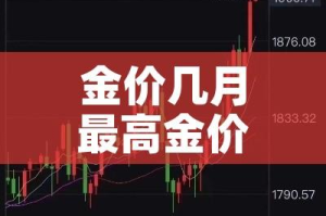 金价几月最高金价/2021金价几月份最低