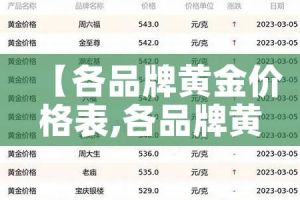 【各品牌黄金价格表,各品牌黄金饰品价格】