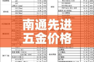 南通先进五金价格查询网/南通先进五金价格查询网最新