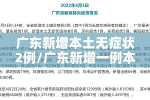 广东新增本土无症状2例/广东新增一例本土无症状感染者
