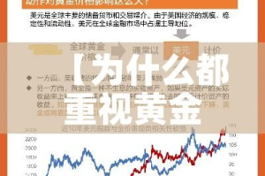【为什么都重视黄金价格,为什么都重视黄金价格的原因】