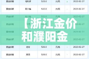 【浙江金价和濮阳金价对比/浙江金价和濮阳金价对比如何】