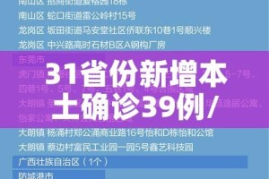31省份新增本土确诊39例/31省份新增本土确诊21例