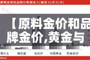 【原料金价和品牌金价,黄金与原料金有什么分别】