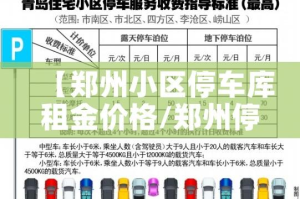 【郑州小区停车库租金价格/郑州停车场招租】