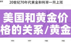 美国和黄金价格的关系/黄金和美国有什么关系