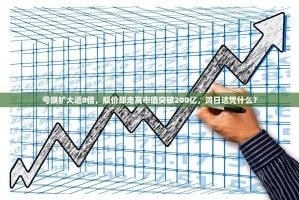 亏损扩大近8倍，股价却走高市值突破200亿，鸿日达凭什么？