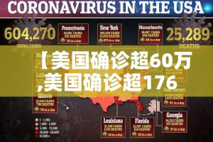 【美国确诊超60万,美国确诊超176万】