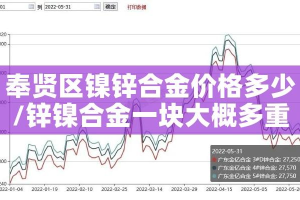 奉贤区镍锌合金价格多少/锌镍合金一块大概多重