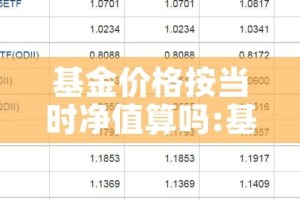 基金价格按当时净值算吗:基金净值是按当天购买算起还是确定日算起