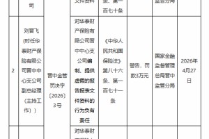 华泰财险晋中中心支公司被罚22万元：编制、提供虚假的报告报表文件资料