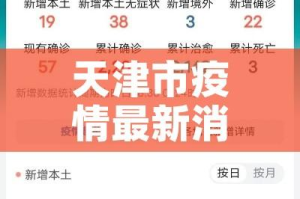 天津市疫情最新消息/天津市疫情最新消息多少例
