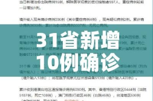 31省新增10例确诊均为境外输入/31省区市新增12例确诊均为境外输入