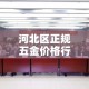 河北区正规五金价格行情/河北最大五金批发基地