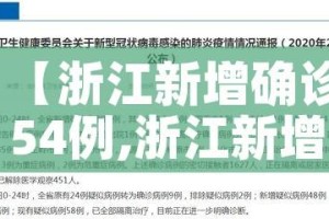 【浙江新增确诊54例,浙江新增确诊病例最新通报】