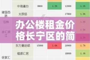 办公楼租金价格长宁区的简单介绍