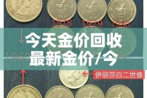 今天金价回收最新金价/今天金价回收最新金价查询