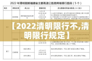 【2022清明限行不,清明限行规定】