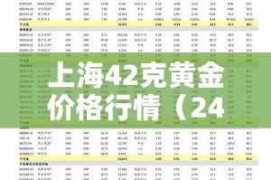 上海42克黄金价格行情（24k999上海黄金价格实时行情）