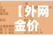 【外网金价和内网金价区别,外网金价和内网金价区别是什么】