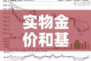 实物金价和基金金价/黄金基金跟实时金价的关系