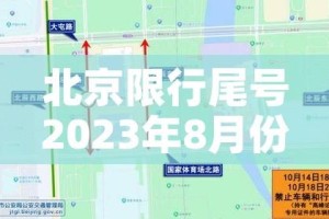 北京限行尾号2023年8月份/北京限行尾号2021年8月