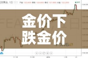 金价下跌金价好卖吗:金价下跌对黄金首饰有没有影响