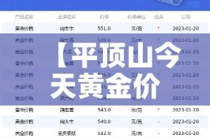 【平顶山今天黄金价格查询/平顶山黄金回收价格是多少】