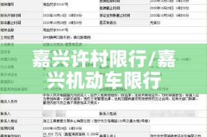嘉兴许村限行/嘉兴机动车限行