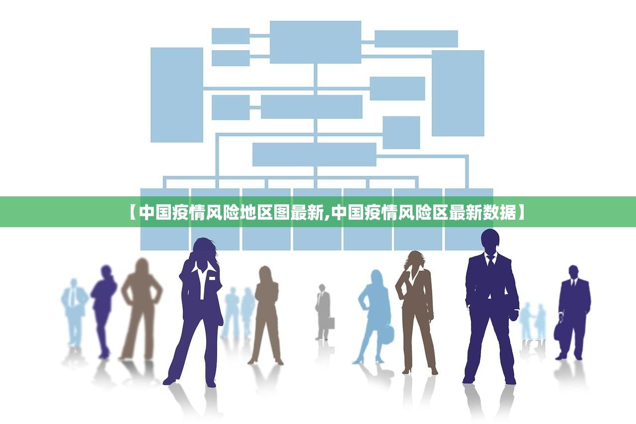 【中国疫情风险地区图最新,中国疫情风险区最新数据】 【中国疫情风险地区图最新,中国疫情风险区最新数据】