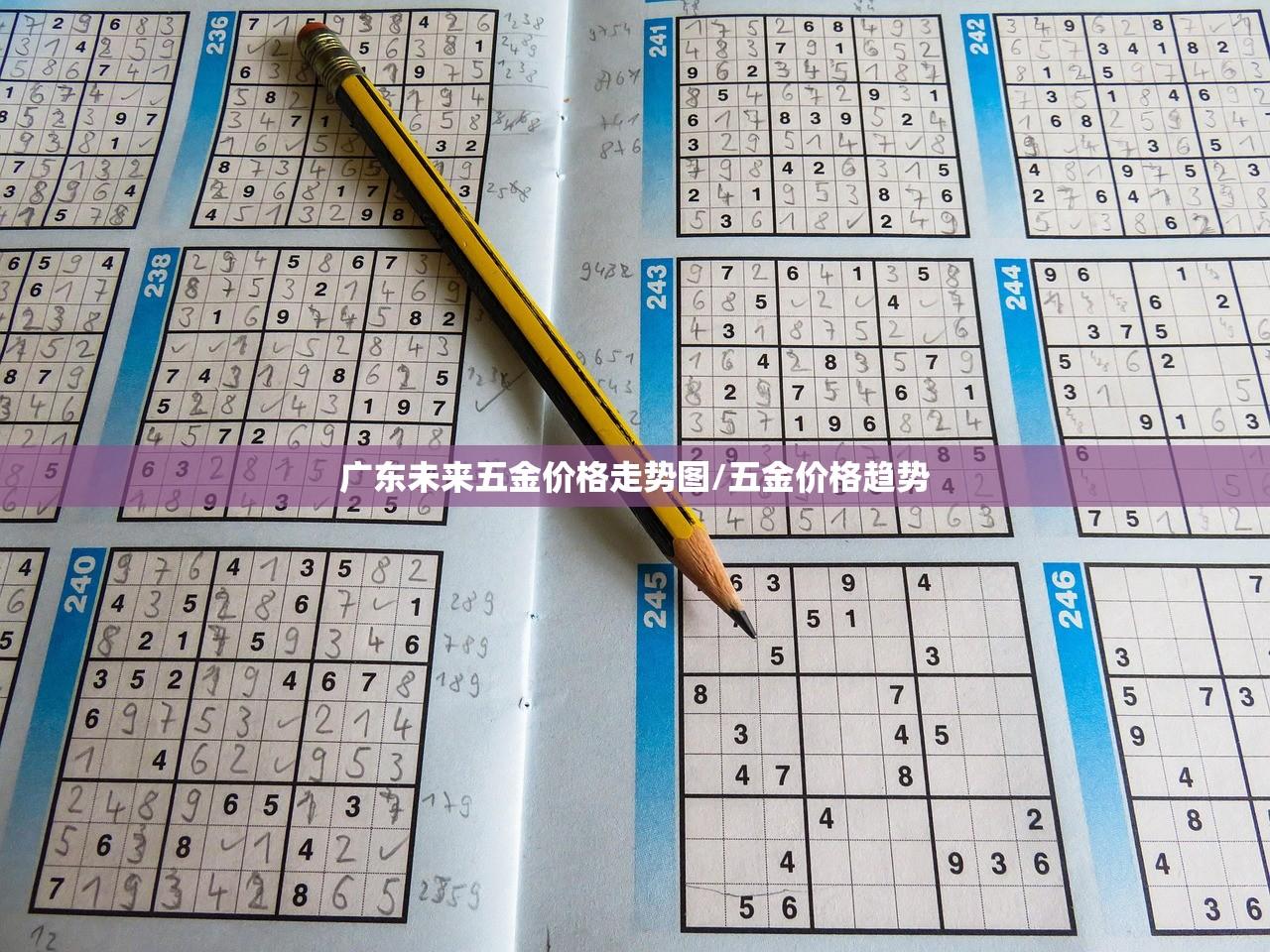 广东未来五金价格走势图/五金价格趋势