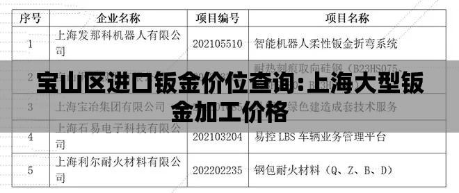 宝山区进口钣金价位查询:上海大型钣金加工价格