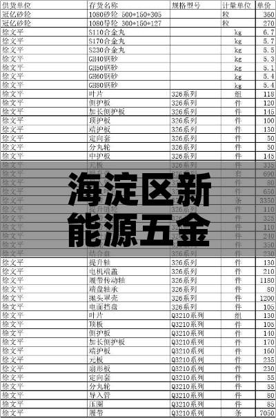 海淀区新能源五金价格表/海淀区新能源五金价格表 海淀区新能源五金价格表/海淀区新能源五金价格表