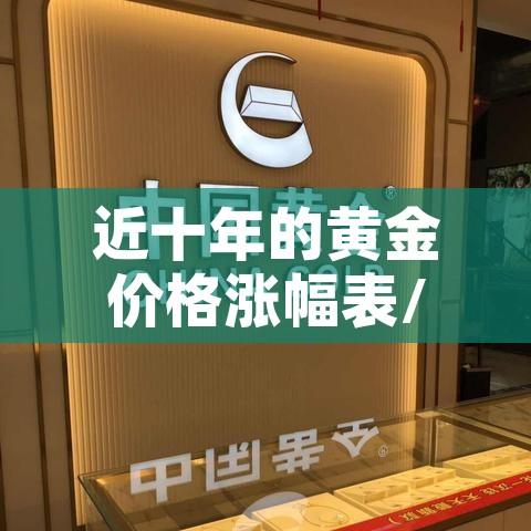 近十年的黄金价格涨幅表/近十年黄金价格最高多少 近十年的黄金价格涨幅表/近十年黄金价格最高多少