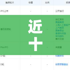 近十年的黄金价格涨幅表/近十年黄金价格最高多少 近十年的黄金价格涨幅表/近十年黄金价格最高多少