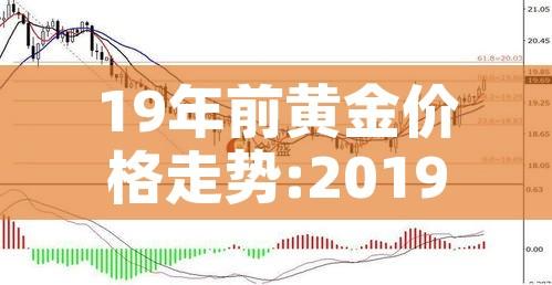 19年前黄金价格走势:2019年年初黄金价格